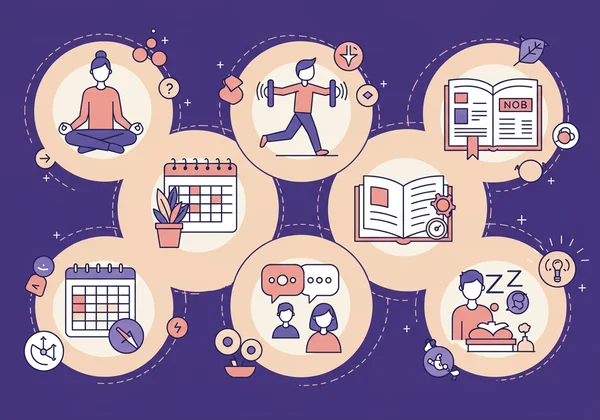 Icons representing student coping skills and mental wellness